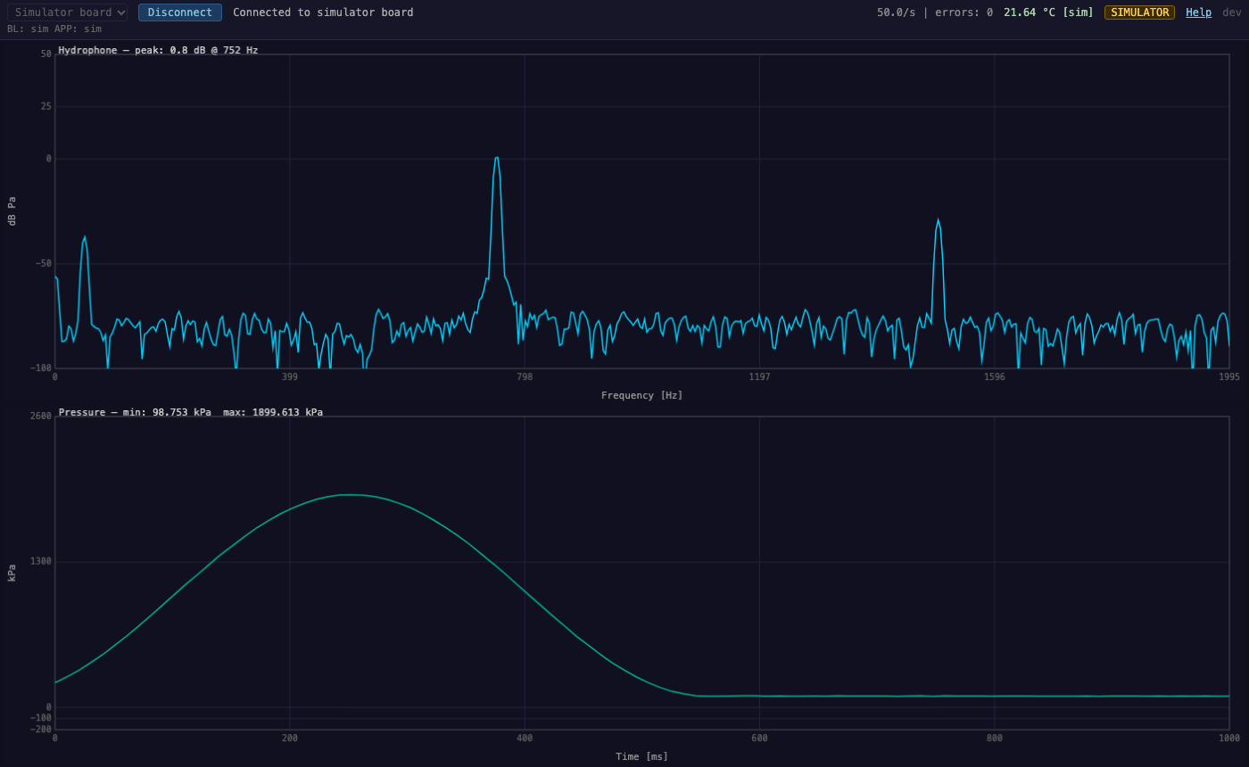 The tester connected to the simulator board. The top plot is a hydrophone spectrum from 0 to 1995 Hz with a strong peak at 752 Hz. The bottom plot is one second of pressure in kPa showing a press pulse up to about 1900 kPa. The header shows the poll rate, the error count, the temperature and the firmware versions.